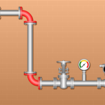 Comment savoir si je dois changer une canalisation